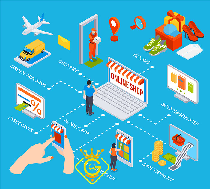 رعایت نکات تخصصی سئو در حین طراحی سایتهای فروشگاهی - گلزاروب